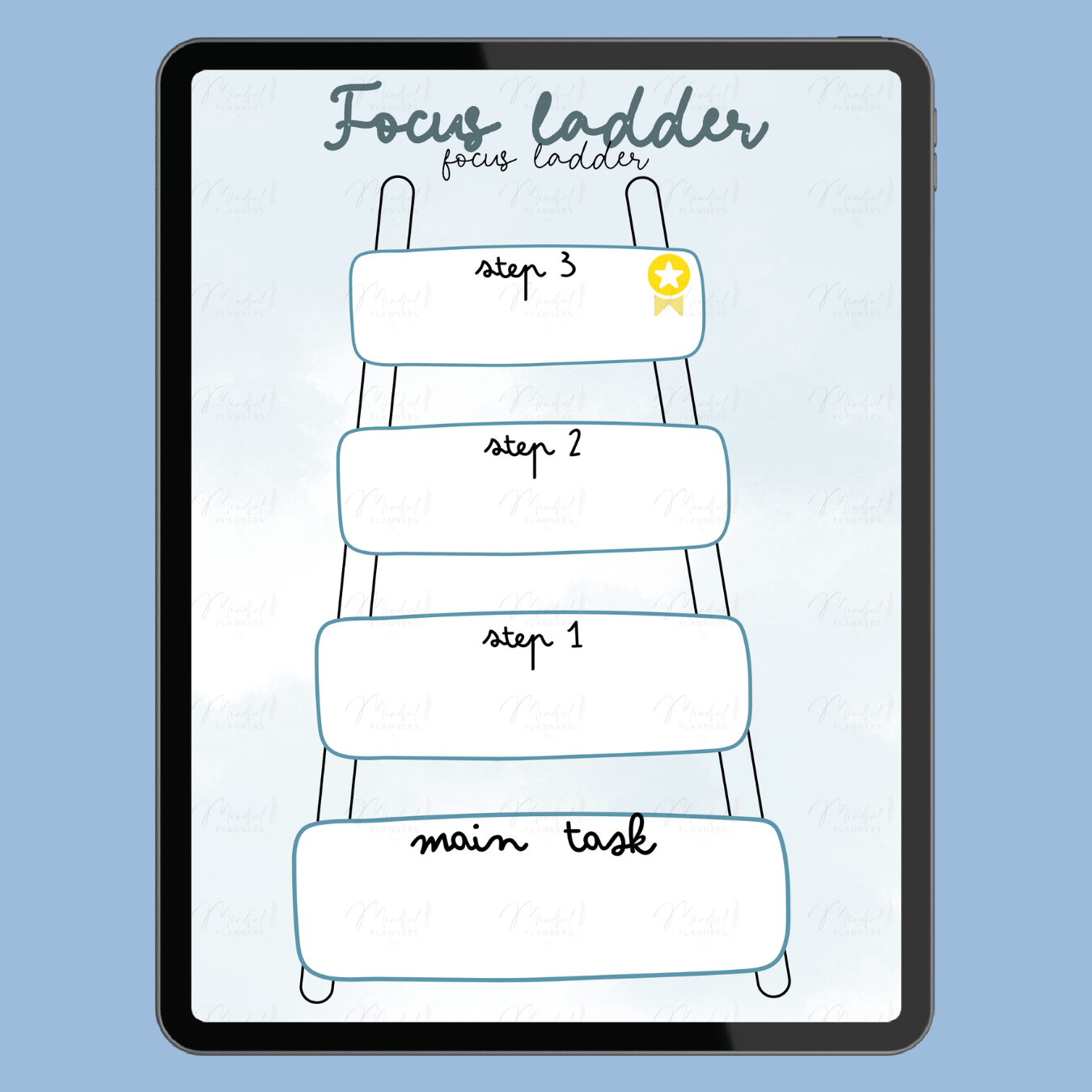 Diagram of a focus ladder on a tablet screen with a blue background