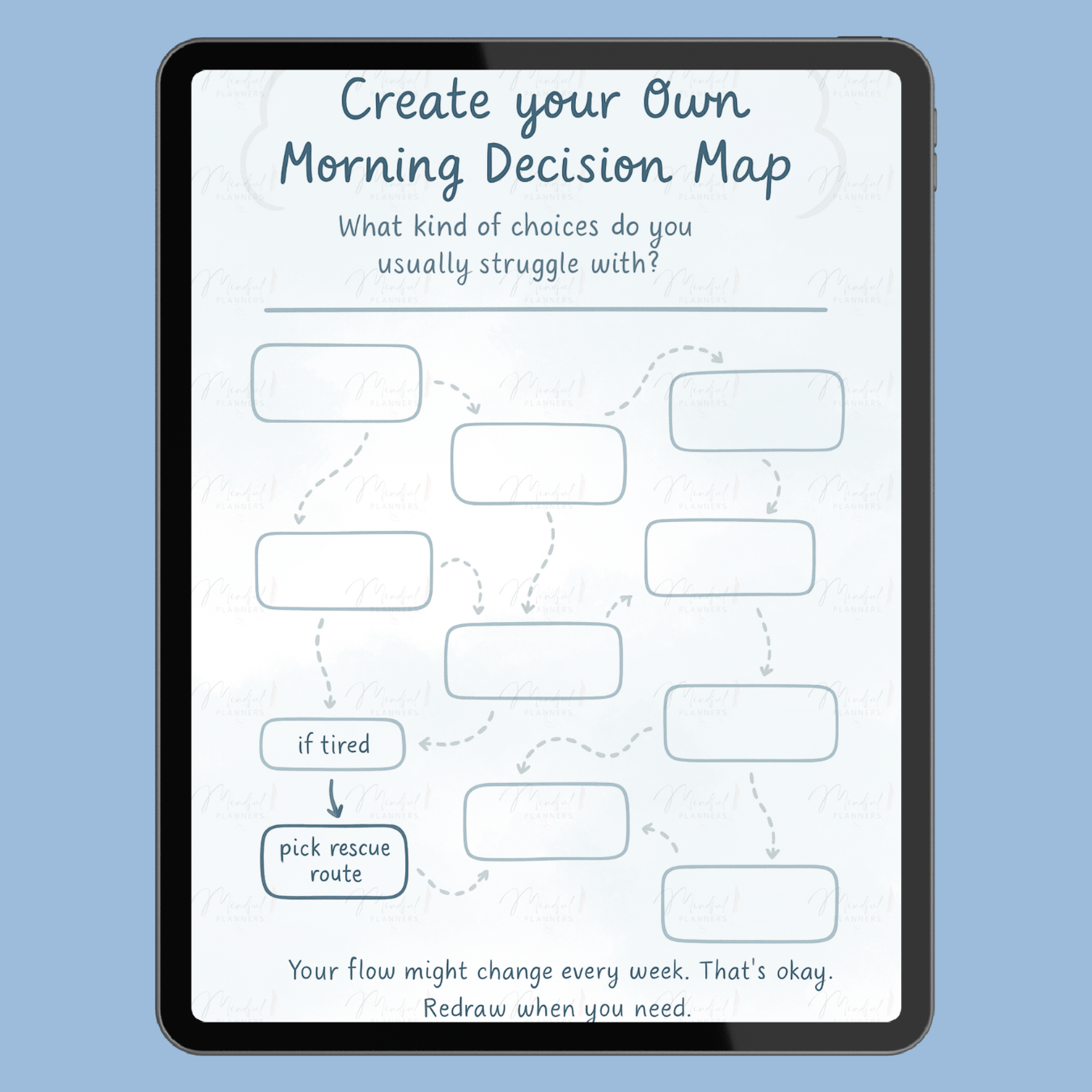 Digital display of a morning decision map on a tablet with a blue background