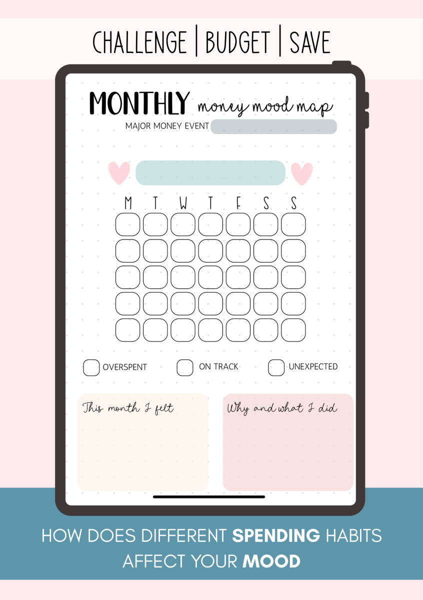 Monthly money mood map journal page to track emotions around spending
