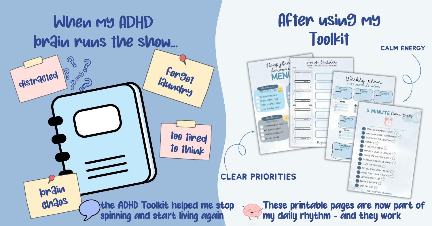 A digital graphic showing a split-image layout comparing a chaotic morning versus a calm routine using ADHD planner toolkit pages; includes pastel blue tones and handwritten-style journaling prompts for emotional regulation.