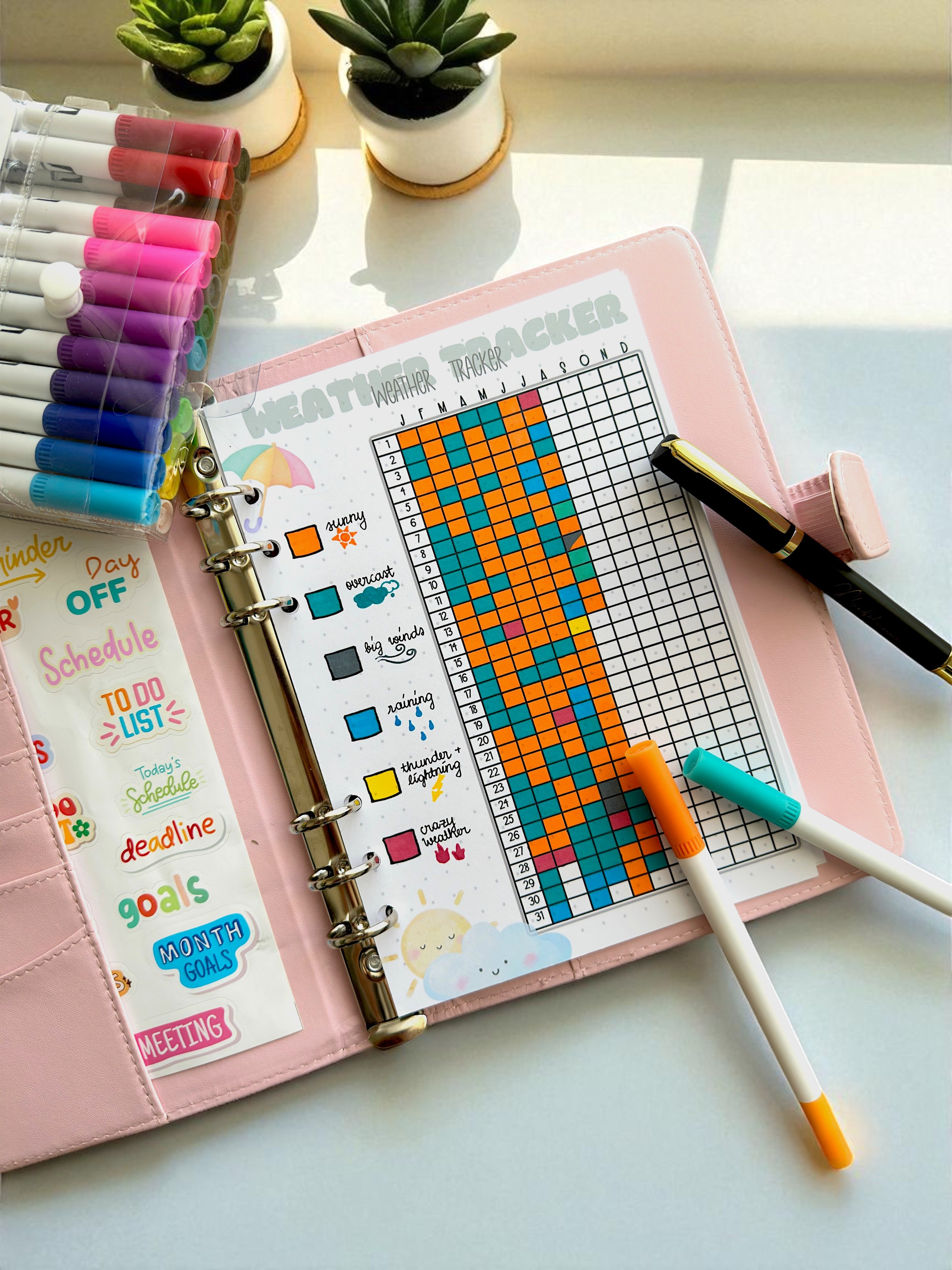 Weather and energy tracker pages for highly sensitive minds